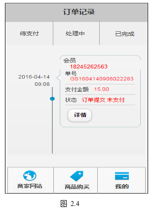 成都錦晟益裝貿易公司成功簽約智絡微信會員管理系統
