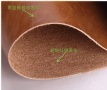 超纖真皮與普通PU皮的區(qū)別是什么？